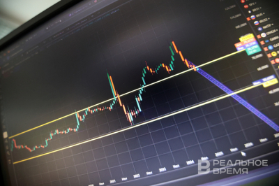Акции российских нефтяных компаний отреагировали ростом на военную операцию в Иране