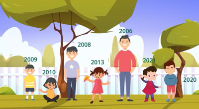 «Нацфонд – детям»: 19,04 млн долларов уже освоено