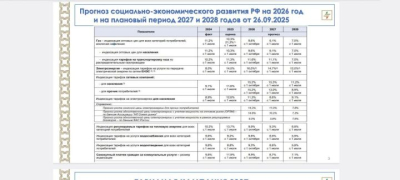 Прогноз индексации тарифов с 2026 по 2028 годы: насколько ожидается рост