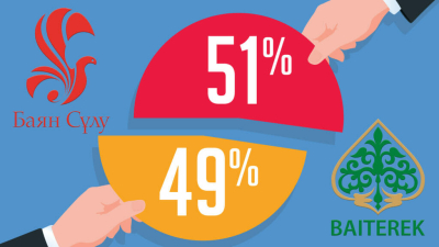 «Байтерек» купил 49% компании руководителей «Баян Сулу»