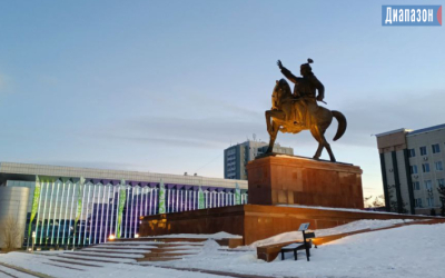 Погода в Актобе на 23-25 декабря